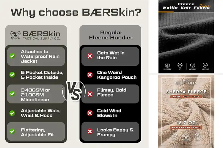 Detailed view of Best Cold Weather Hoodies: Your Ultimate Warmth Guide