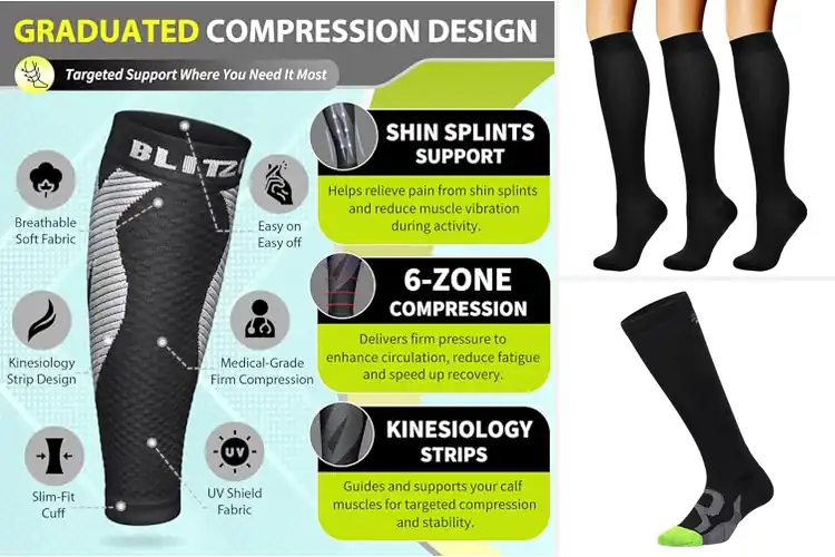Detailed view of Best Compression Socks For Muscle Recovery