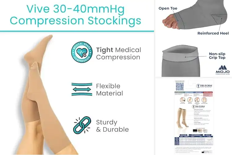 Detailed view of Best Compression Socks For Post Thrombotic Syndrome