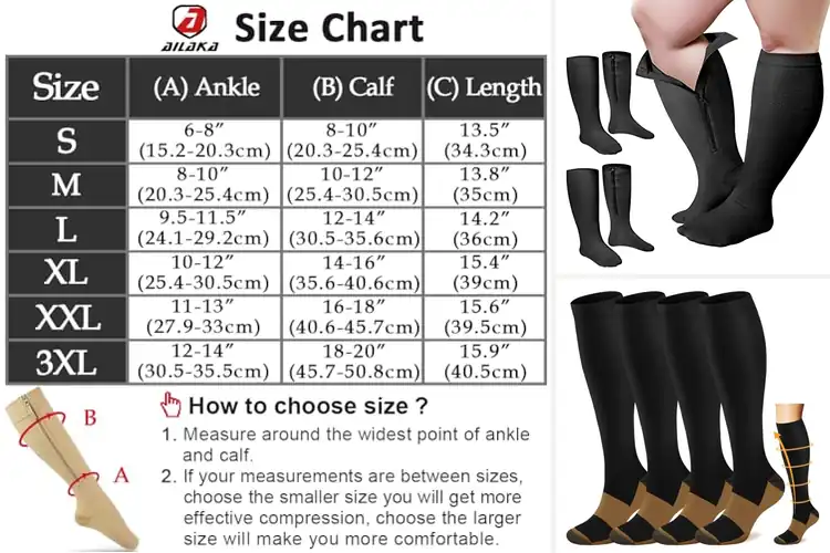 Detailed view of Best Compression Socks For Seniors With Swelling