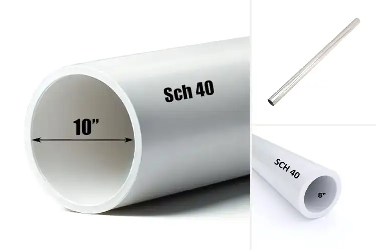 Detailed view of Best Custom Length Pipes: Perfect Fit, Every Time