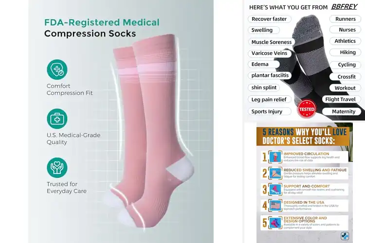 Detailed view of Best Doctor Recommended Medical Grade Compression Socks