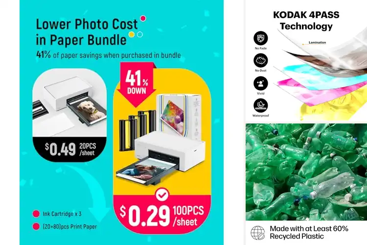 Detailed view of Best Photo Printers