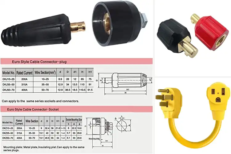 Detailed view of Best Welding Machine Plugs for Safer, Stronger Connections